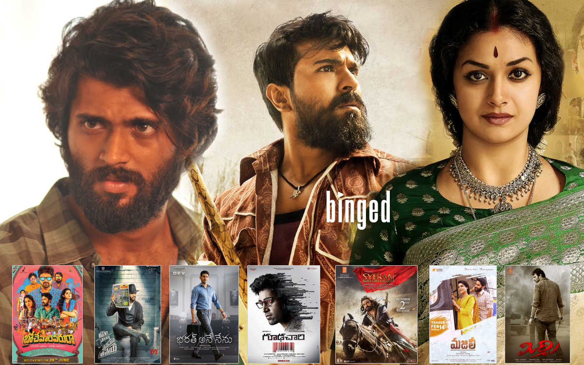 Top Telugu Movies on Amazon Prime Video New Telugu Movies on Prime